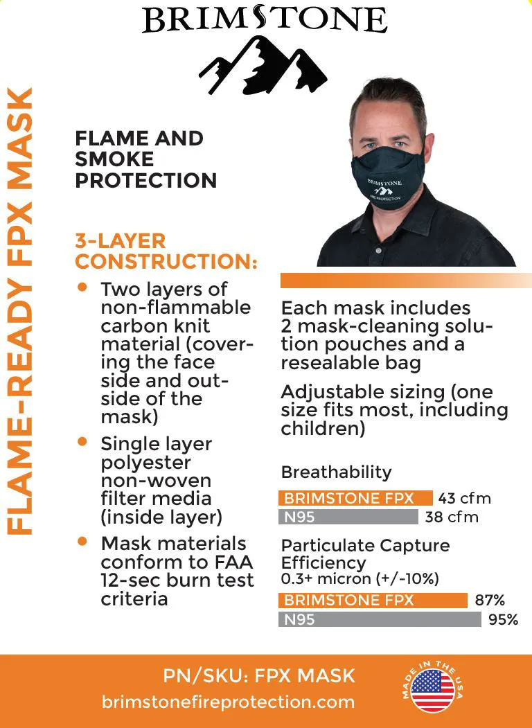 Preventer™ Deluxe PPE Add On Kit